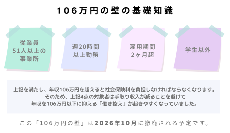 【2025最新】106万円の壁の撤廃に伴う人事担当者の対策まとめ