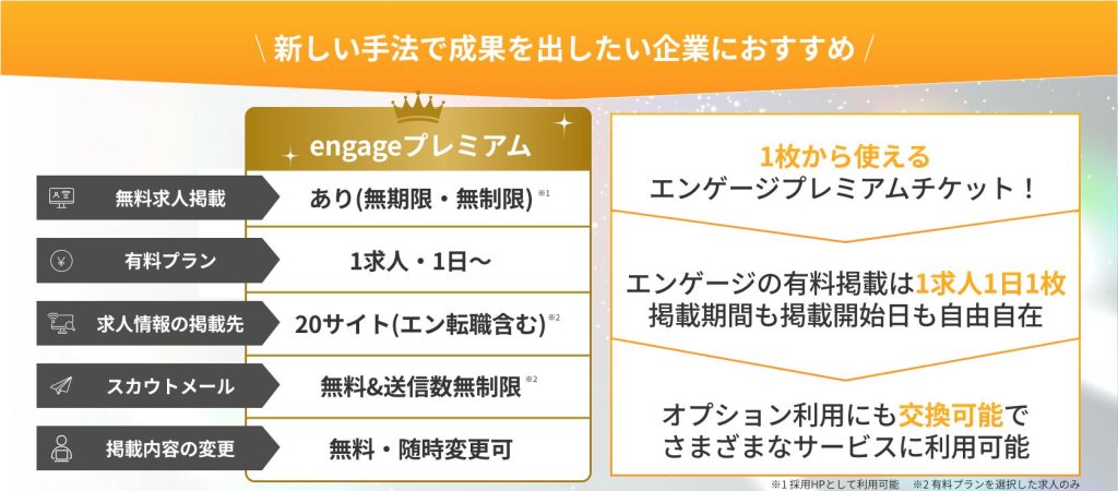 engage（エンゲージ）プレミアムの掲載料金の概要