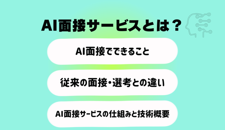 1．AI面接サービスとは？
