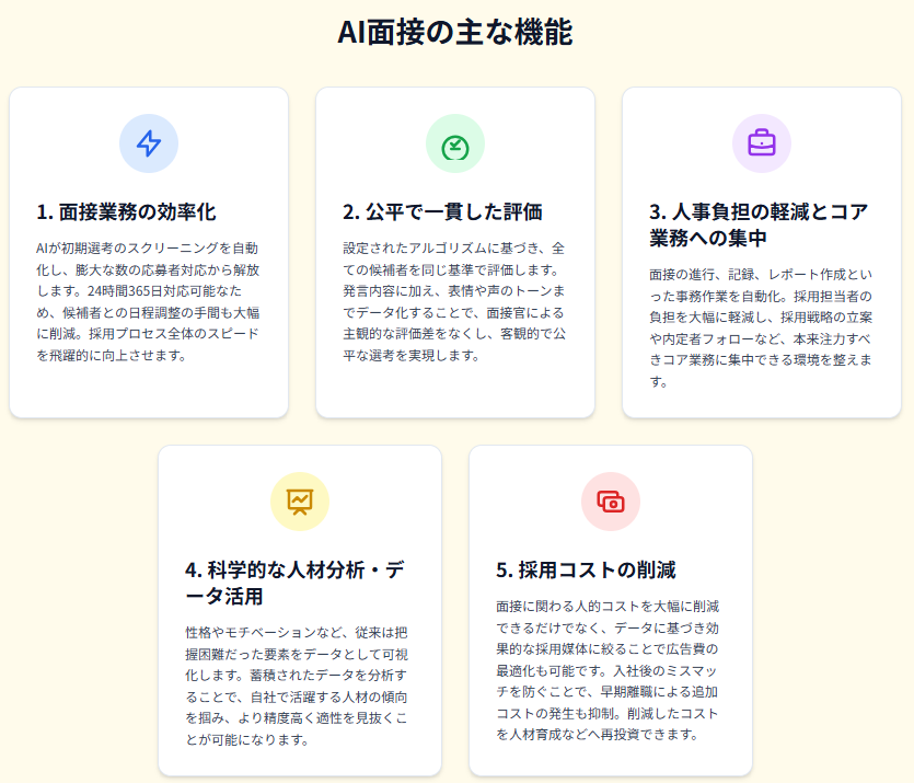AI面接の主な機能