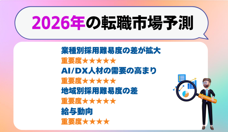 2026年の転職市場予測
