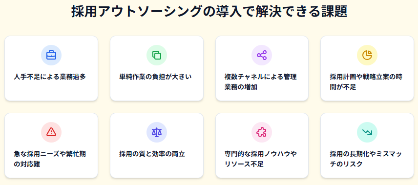 採用アウトソーシングの導入で解決できる課題