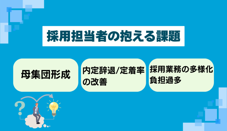採用担当者の抱える課題_支援サービス