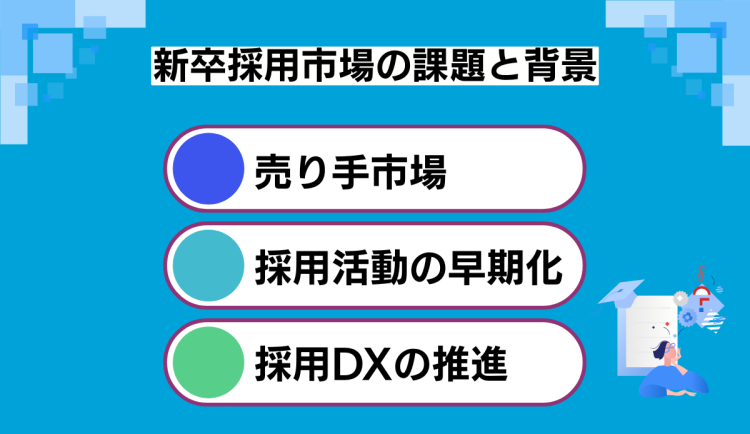 新卒採用の課題と背景