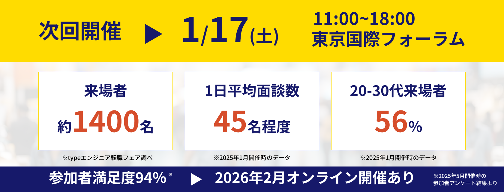 typeエンジニア転職フェア