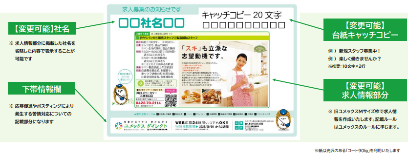 ユメックスの従来フォーマット