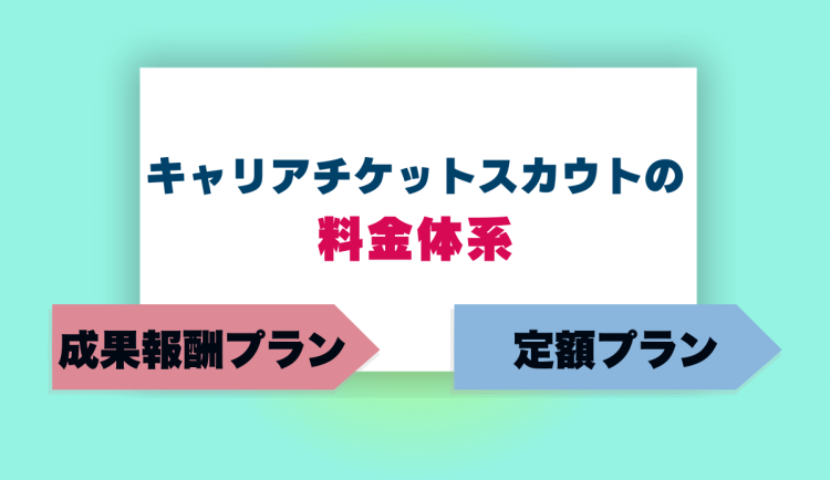 キャリアチケットスカウトの料金体系