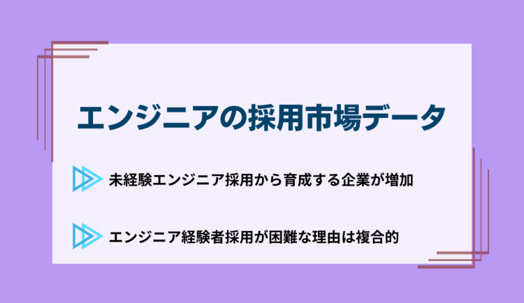 エンジニア採用の総括及び2026年展望に関する調査レポート
