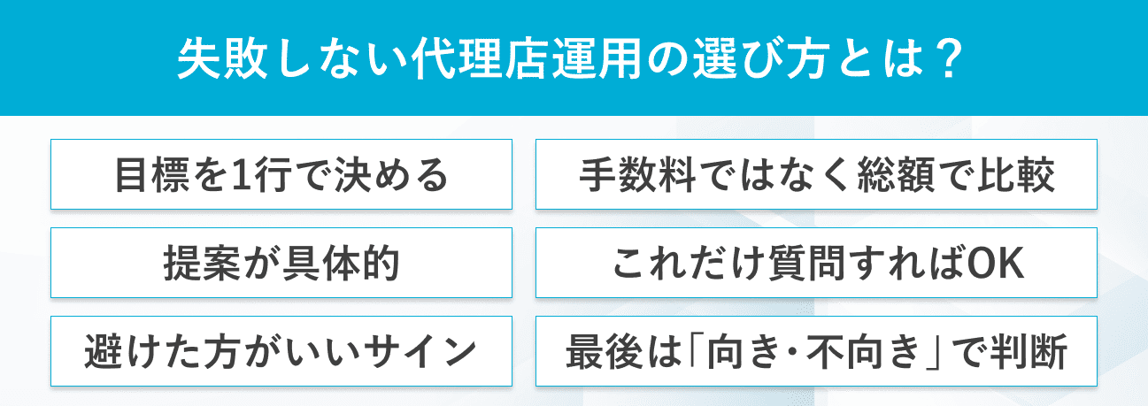 失敗しない代理店選び