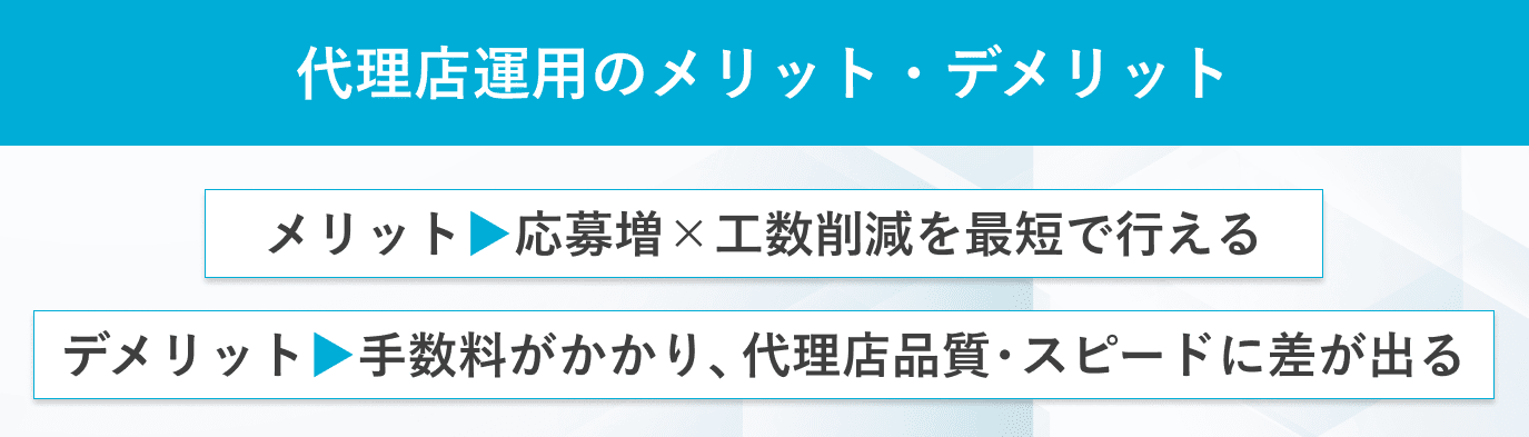 代理店のメリット・デメリット