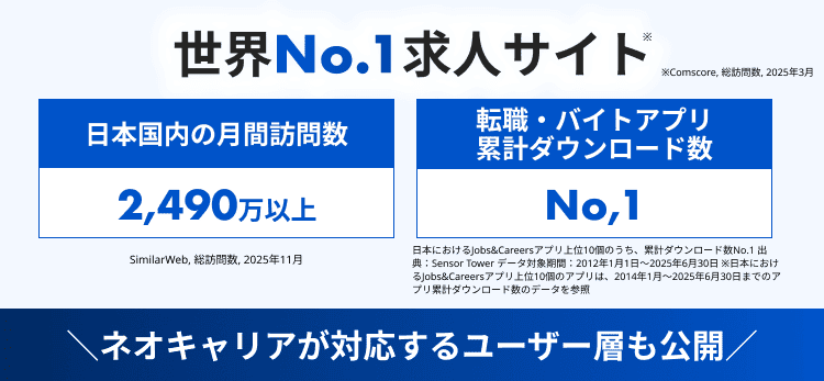 アイキャッチSP