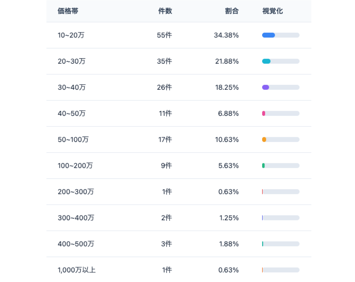 PCヘッダー画像