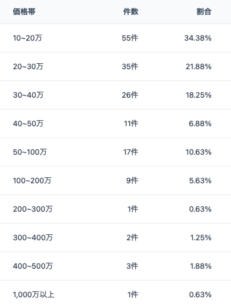 SPヘッダー画像