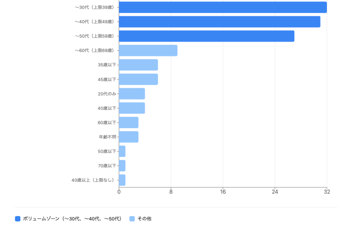 PCヘッダー画像