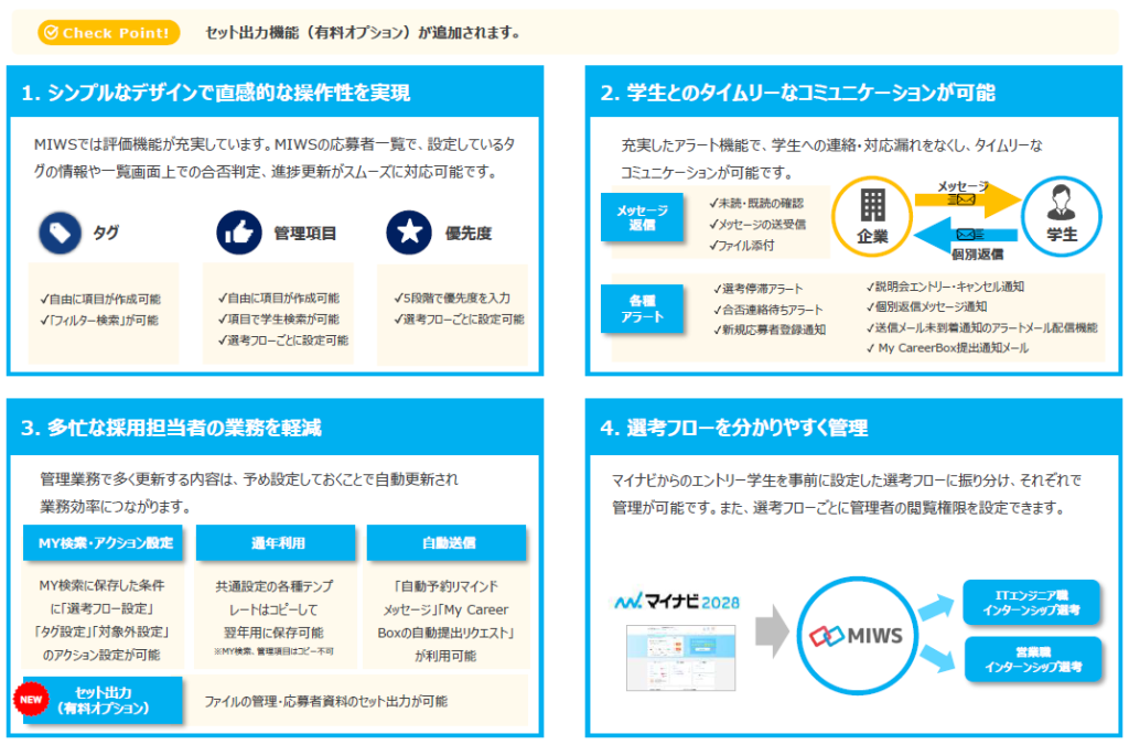 マイナビ2028MIWS（ミューズ）