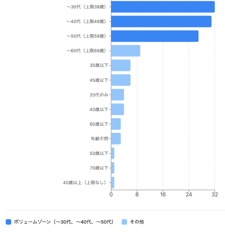 SPヘッダー画像