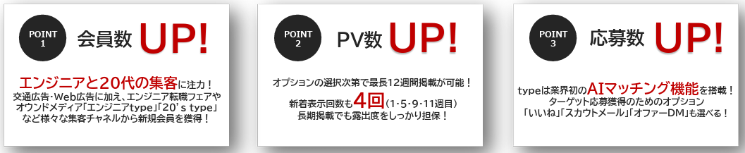 typeキャンペーン