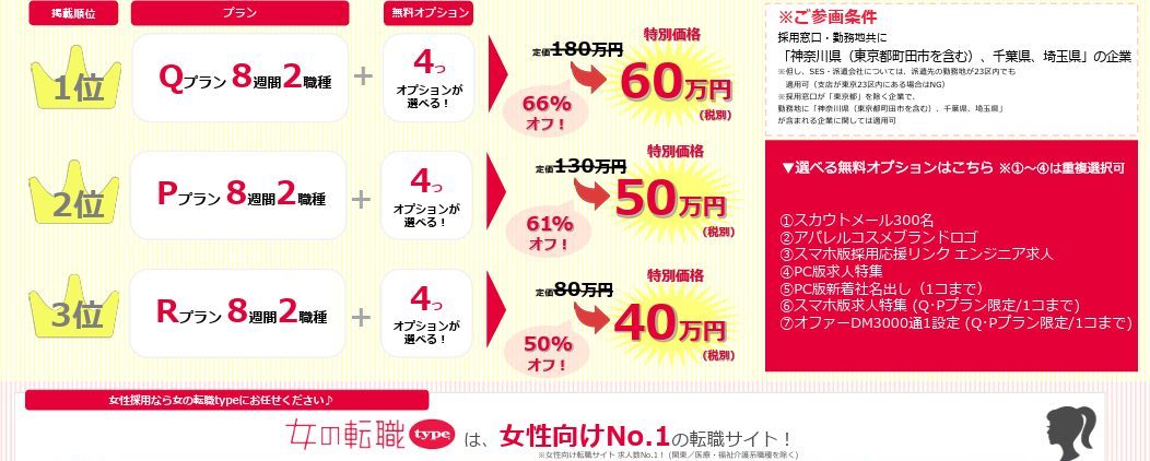 女の転職エリア限定キャンペーン