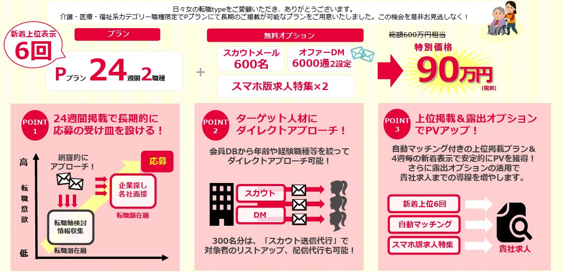 女の転職介護限定キャンペーン