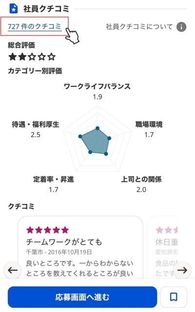 スマホから見た企業ページ
