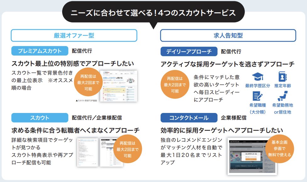 マイナビ転職スカウトメール