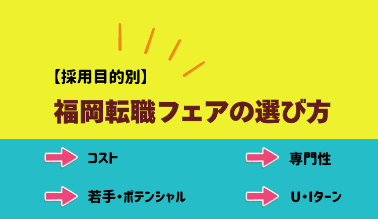 【採用目的別】福岡転職フェアの選び方