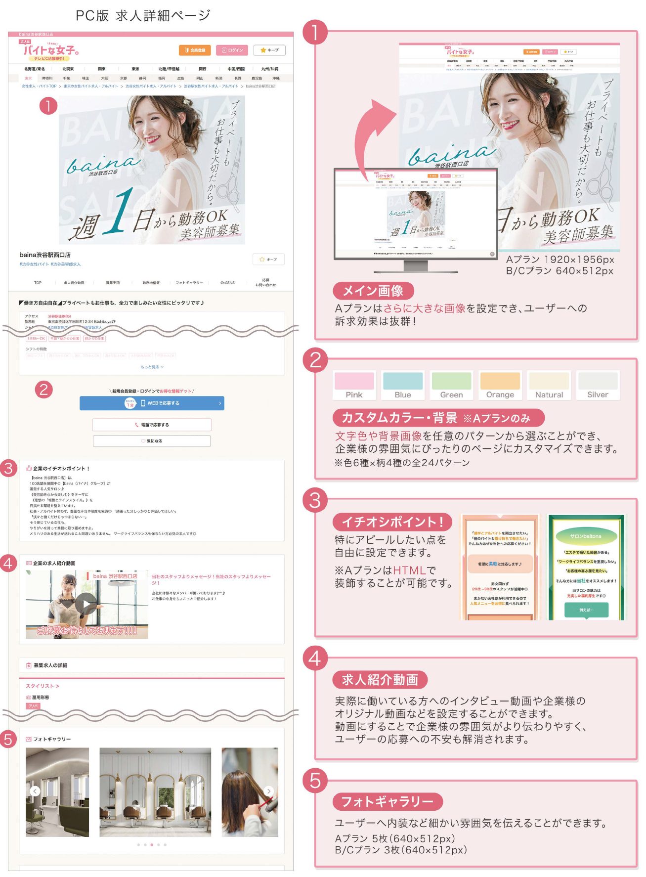 バイトな女子の掲載イメージ