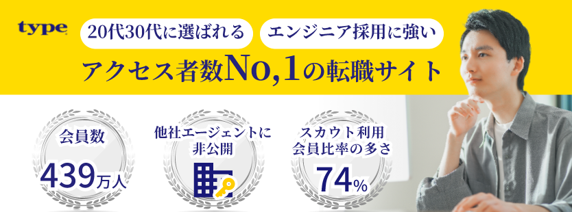 typeSPGバナー