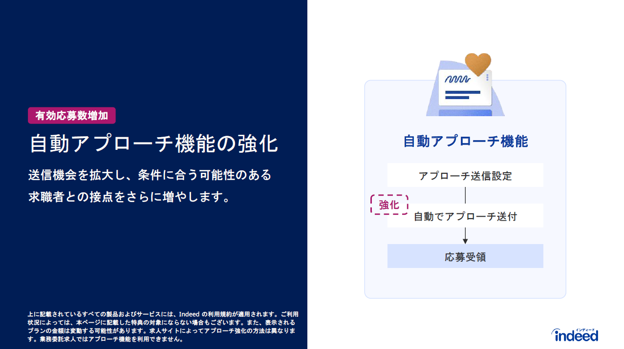 ジョブブーストの自動アプローチ強化