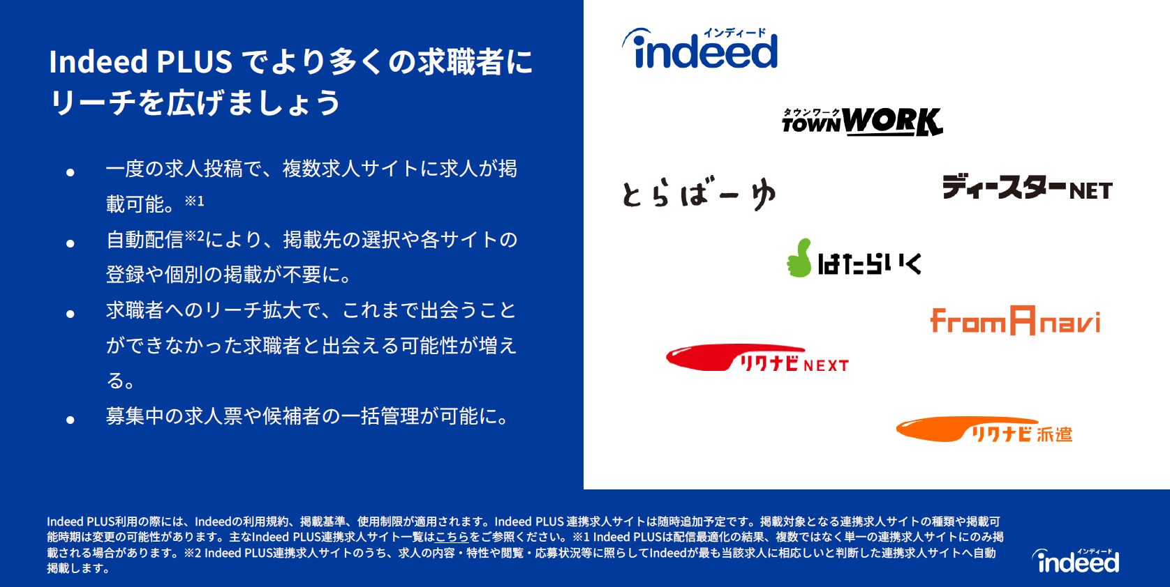 Indeed PLUSでより多くの求職者いリーチ