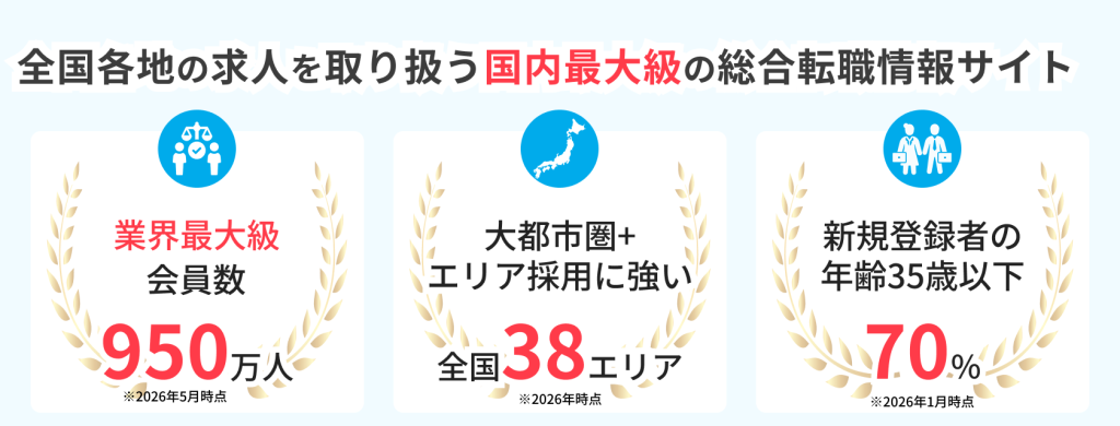 マイナビ転職spg-アイキャッチ