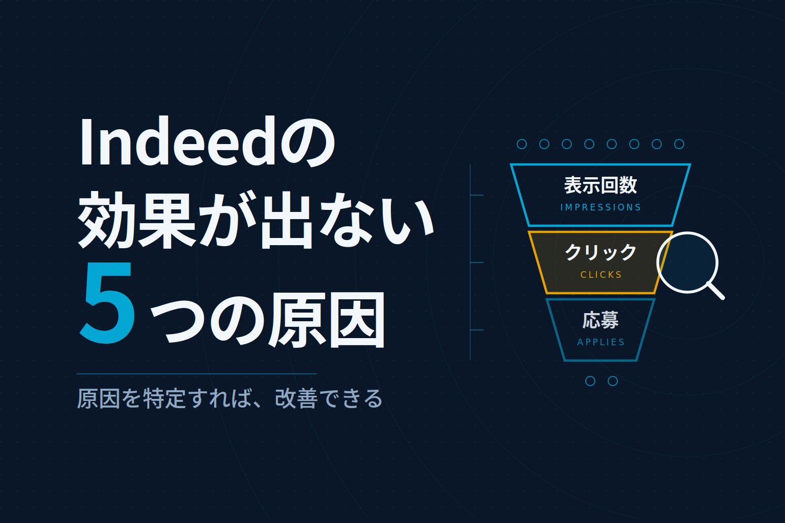 Indeedの効果が出ない5つの原因