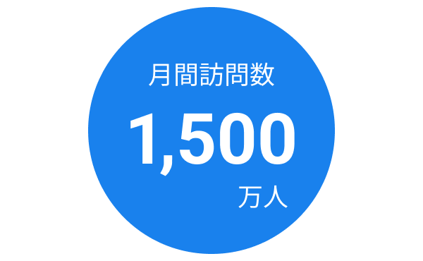 求人ボックス会員数