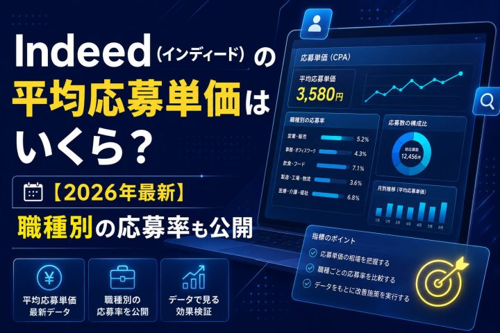 Indeed（インディード）の平均応募単価はいくら？【2026年最新】職種別の応募率も公開