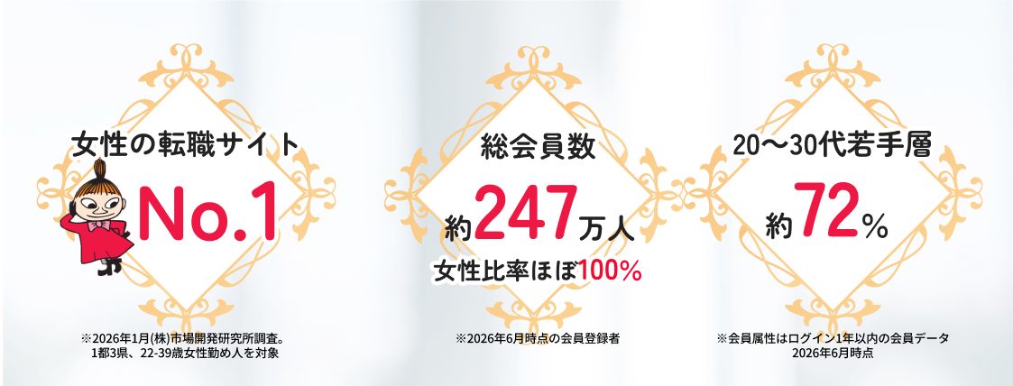 女の転職_type_実績_202606