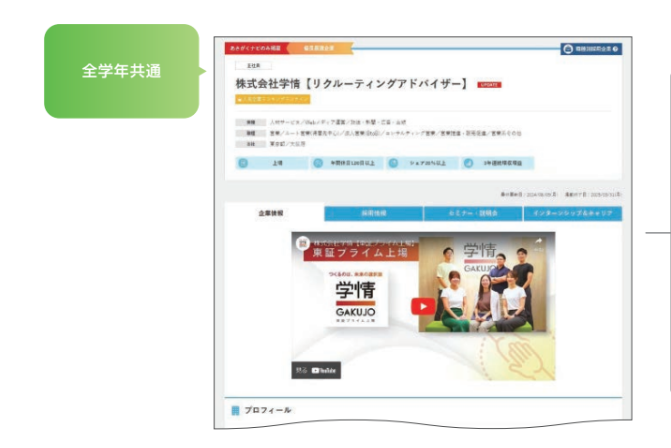 スRe就活キャンパスの企業情報ページ