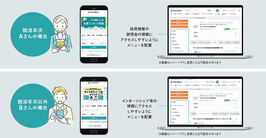 キャリタス就活学生利用イメージ