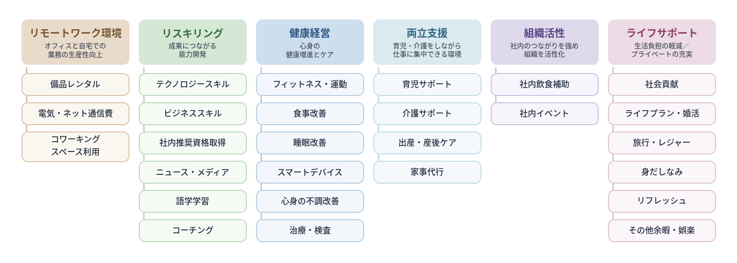 hq_lineup_grid