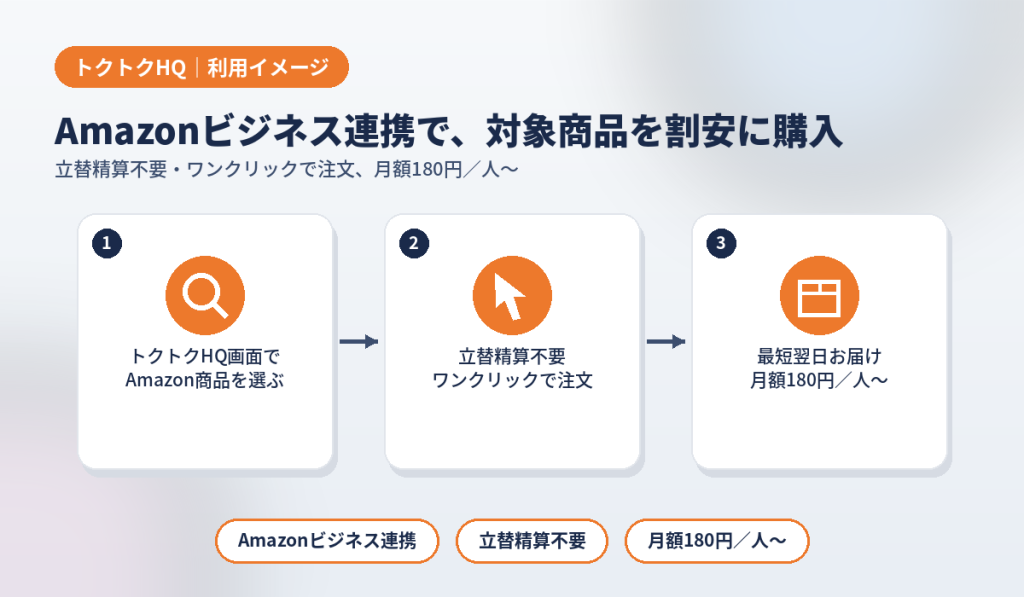 tokutoku_hq_diagram