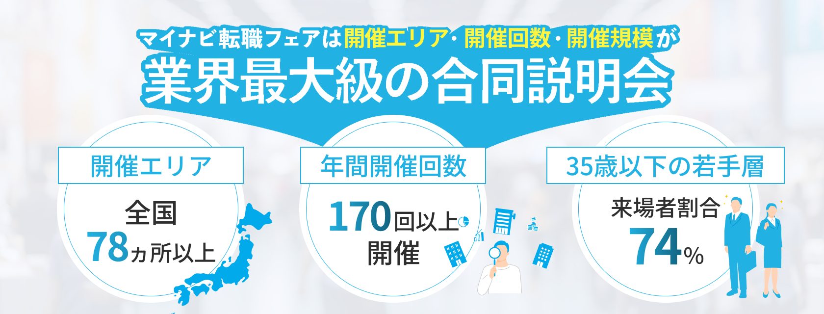 マイナビ転職フェアの開催実績（2025年1月～2025年12月）