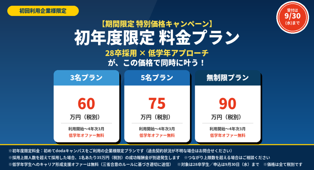 9月30日まで限定dodaキャンパス期間限定キャンペーン